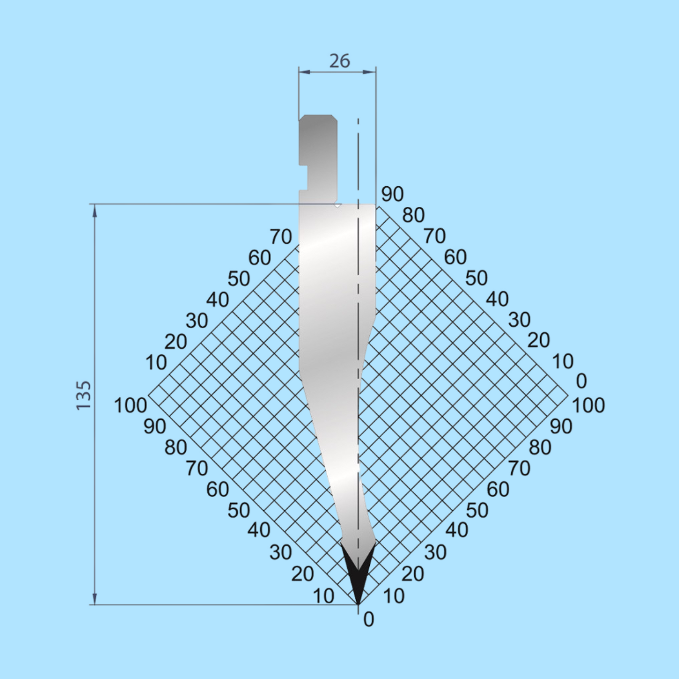 1052 AMADA-PROMECAM Acute Punch