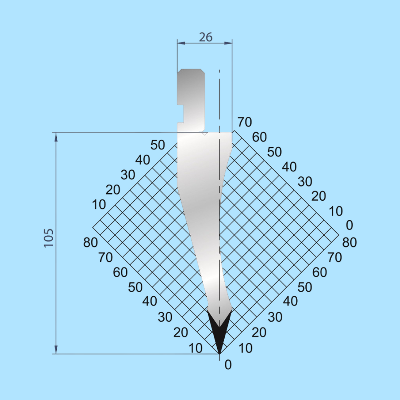 1055 AMADA-PROMECAM Acute Punch