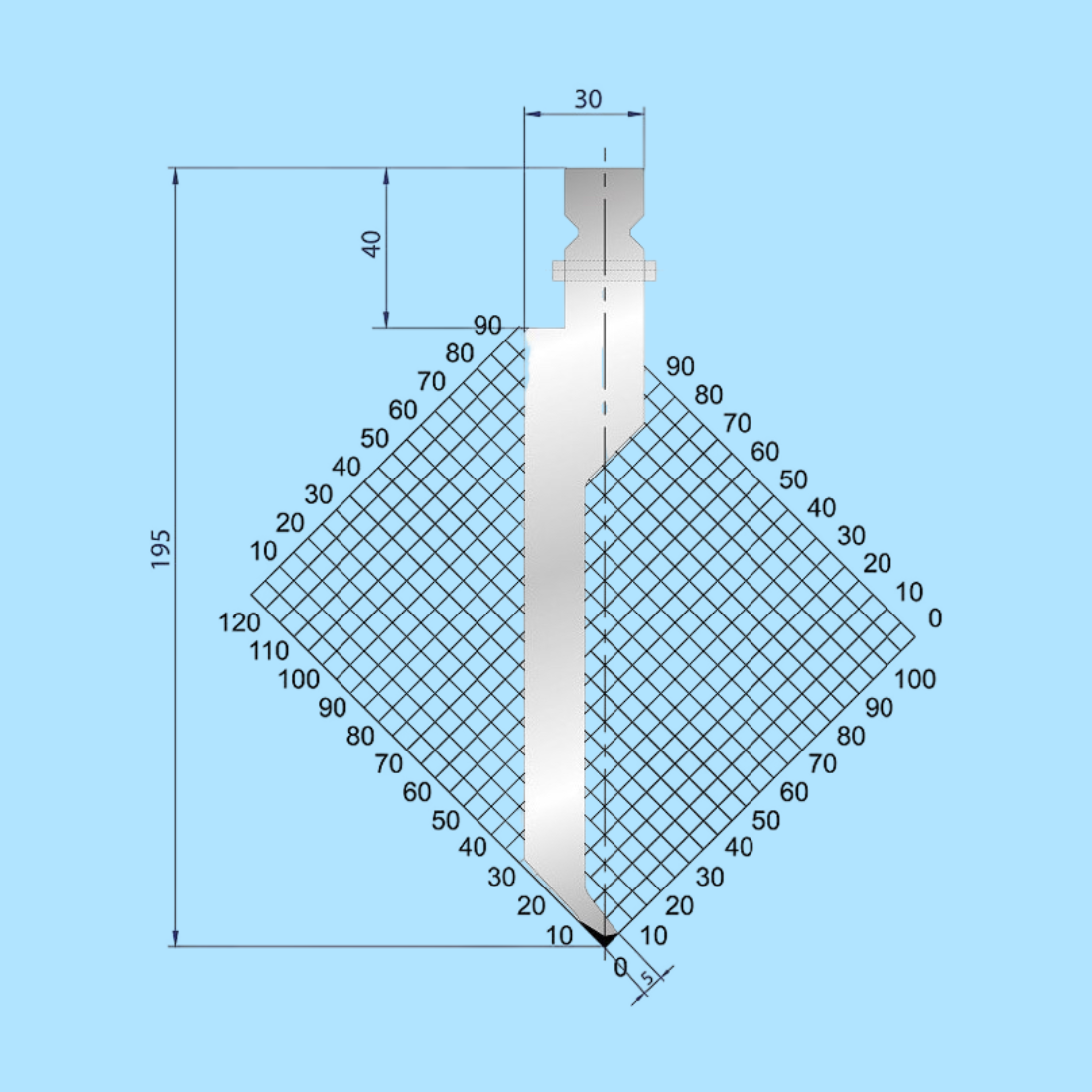 1234 WILA-TRUMPF Gooseneck Punch