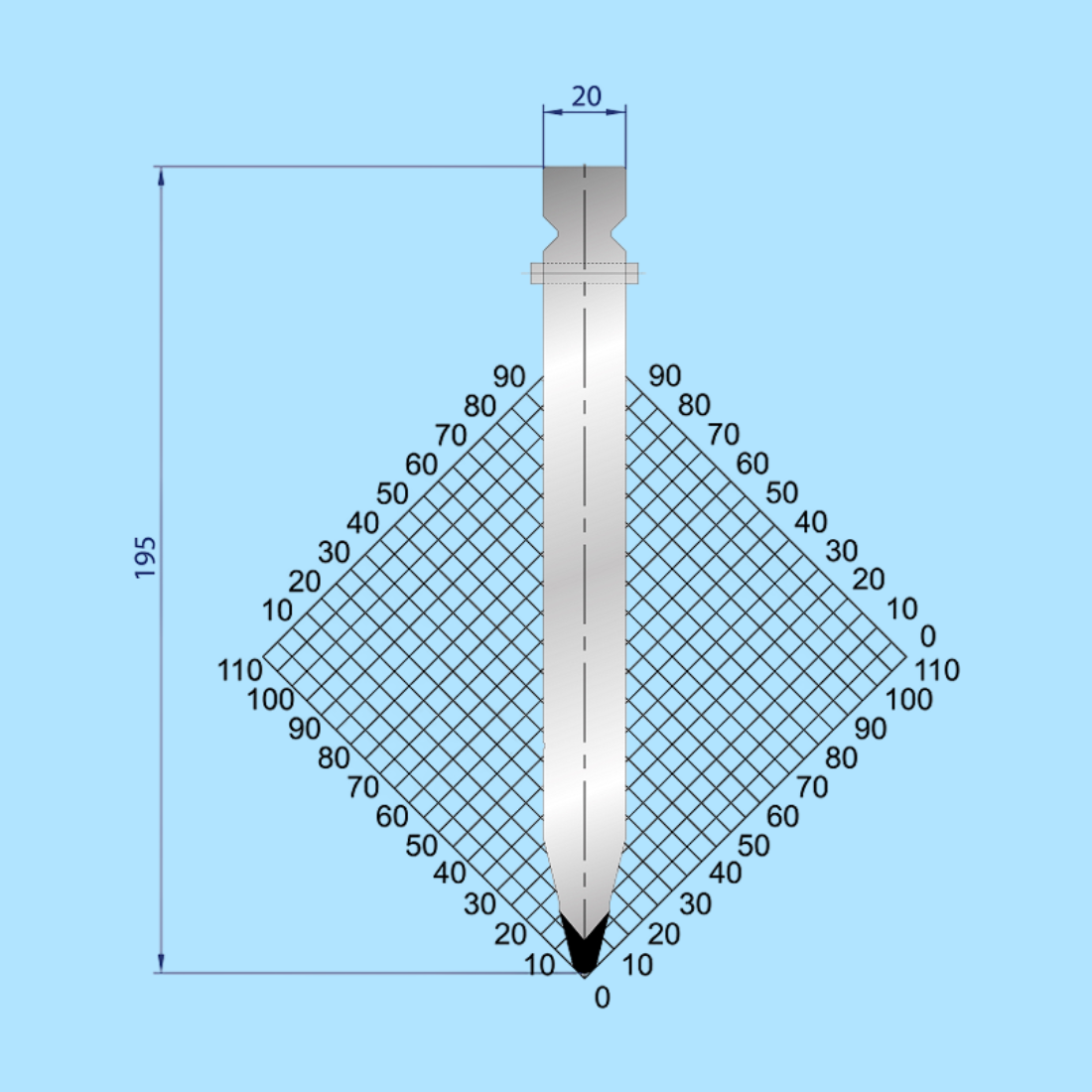 1237 WILA-TRUMPF Acute Punch