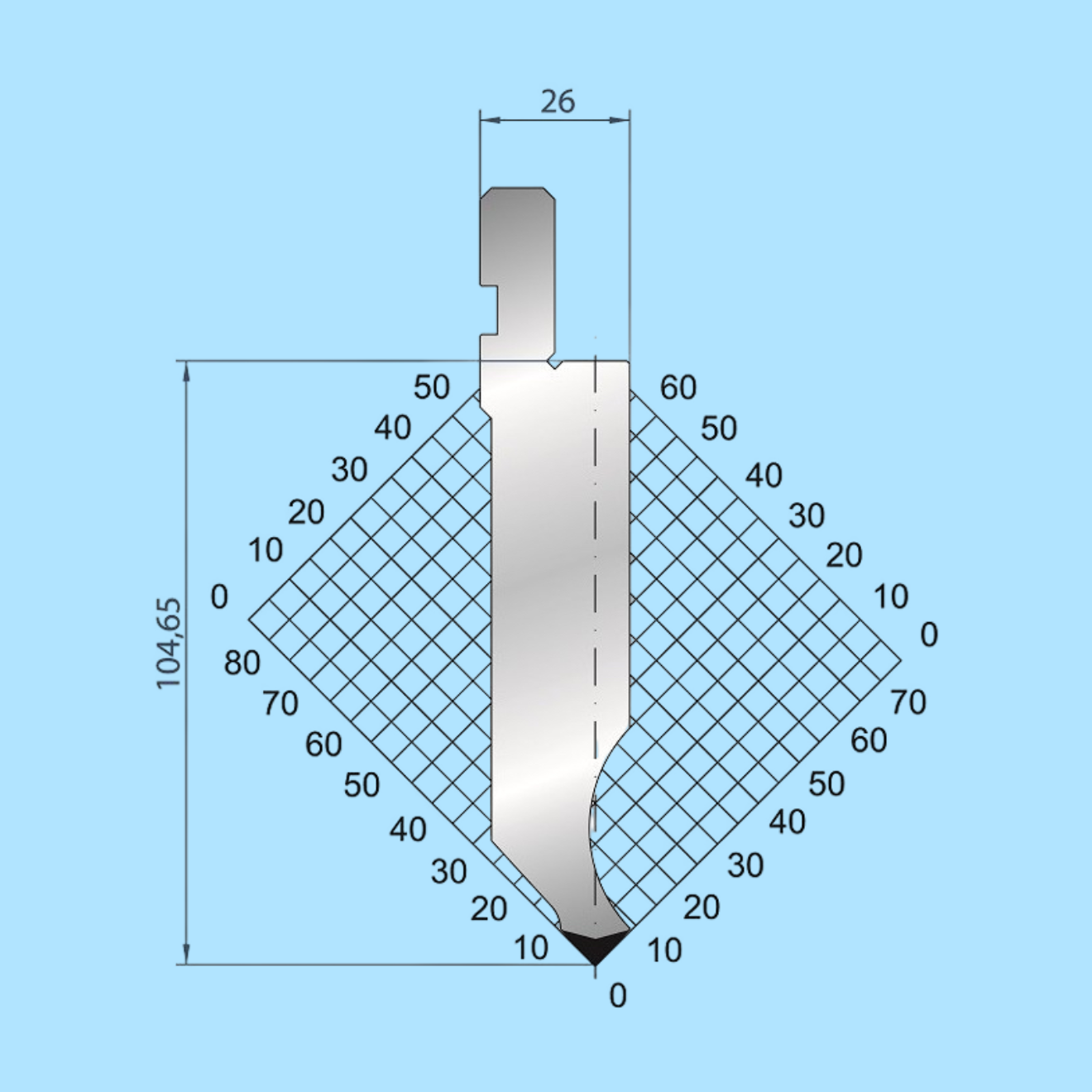 1281 AMADA-PROMECAM Standard Punch
