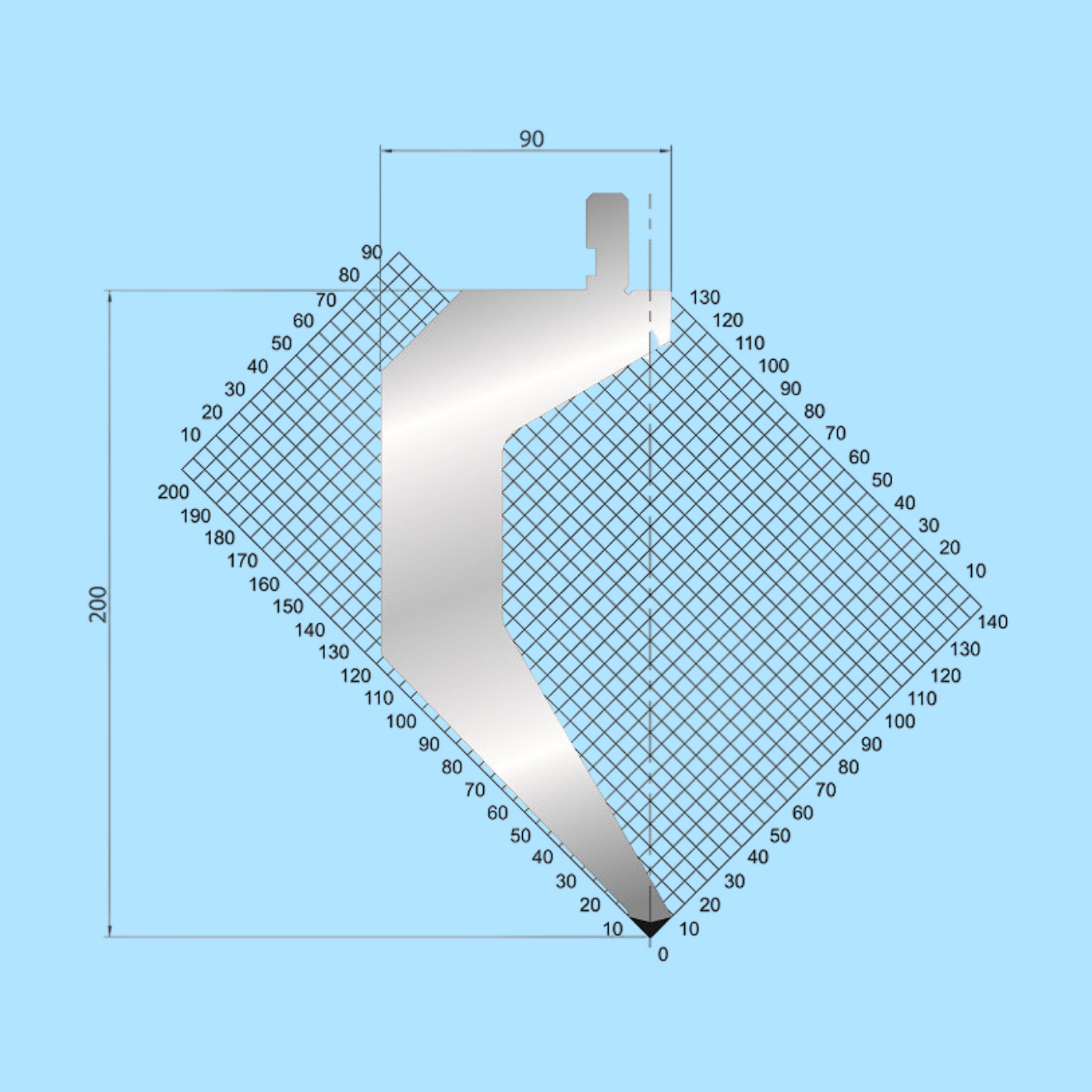 1291 AMADA-PROMECAM Gooseneck Punch