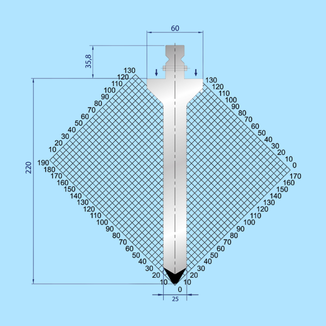 1303 WILA-TRUMPF Acute Punch