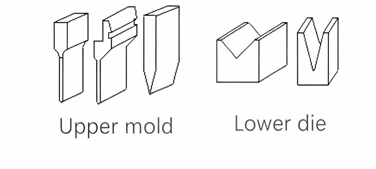 How to Choose the Right Press Brake Mold By IVILA