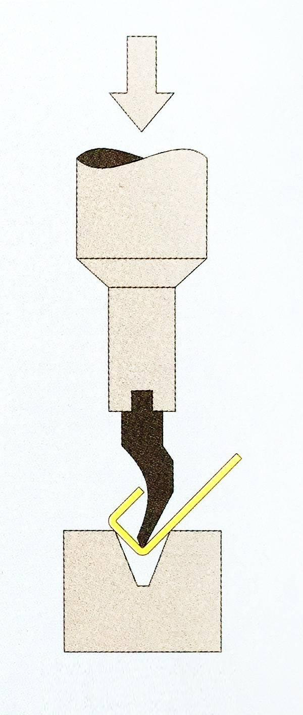 Press Brake Tooling Mastery: Solve Common Bending Defects